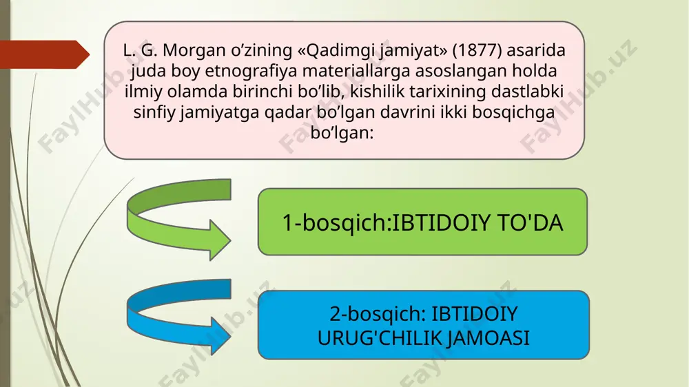 o'tkir qirrali bo'laklarga aylantirish uchun bolg'a toshlaridan foydalanganlar. shuningdek, ular yong'oqlarni, urug'larni va suyaklarni parchalash va loyni pigmentga maydalash uchun bolg'a toshlaridan foydalanganlar odamlar tosh asrida bolg'a toshlari va tosh keskilardan foydalangan holda g'orlar devorlariga ramzlar va belgilar o'yishni boshladilar. petrogliflar deb ataladigan bu erta devoriy rasmlarda hayvonlar manzaralari tasvirlangan. ulardan ba'zilari yo'llar, daryolar, diqqatga sazovor joylar, astronomik belgilar va vaqt va masofani bildiruvchi belgilarni ko'rsatadigan dastlabki xaritalar sifatida ishlatilgan. kulolchilik, inson tarixining eng qadimgi davrlaridan biridir. bu sohada ilk ko'chiruvlar yuzaga kelgan va yuzlab yillar davomida rivojlanib kelayotgan bir kasbdir. kulolchilikning eng qadimgi namunasi, qisqa qaydada yuzlab yillik tarixiy davrda ko'rgan bo'lib, qadimgi misr, mezopotomiya va xitoy civilizatsiyalarida o'rnatilgan kulolchilar to'plamlaridir. kulolchilik, tarixiy davrlarda o'rnatilgan va rivojlanib kelayotgan bir kasbdir. bu kasbga oid ko'plab qoidalarga e'tibor berilgan va uni rivojlantirishga harakat qilinayotgan davlatlar bo'lib kelgan. kulolchilikning rivojlanishi bilan birga, uni boshqa kasblar bilan taqqoslash, yangi usullar va texnologiyalar kiritilishi …
