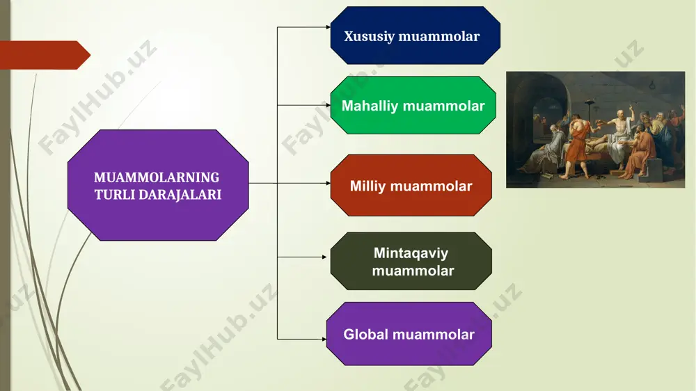 jada o'sishi biologik qonunlarning emas, balki stixiyali, notekis ijtimoiy rivojlanish va insoniyat katta mashaqqatlar bilan bartaraf etishga harakat qilayotgan chuqur ijtimoiy ziddiyatlar mahsuli bo'ldi. demografik muammolar juda murakkab va o'ta turg'un bo'lib, ularni tez bartaraf etish mumkin emas. ayni vaqtda ularni echish kechga surilgani sari, ular yanada murakkabroq va chigalroq tus oladi. shu sababli rivojlanayotgan mamlakatlarda barcha hukumatlar tug'ilish darajasini pasaytirishga qara- tilgan demografik siyosatni amalga oshirishga harakat qilmoqda. ҳозирги даврда жамият ва табиатда аҳолини жойлаштириш муаммоси энг асосий муаммолардан биридир. у келгусида кундан кунга актуаллашиб инсониятнинг асосий муаммоларидан бирига айланди. аҳолининг ўсиши муаммолар йўналиши аҳоли сонининг ўсиши билан одамзод насли кўпайишига ва табиатнинг янада эксплуатация қилинишига олиб келади; аҳоли сонининг кўпайиши жамият ичида қарама-қаршиликларни кучайишига олиб келади, чунки прогресс аҳоли ўсишидан орқада қолиши ва «яхши нарсалар» ҳаммага етмаслиги мумкин (бунда ер аҳолисининг сонини қай даражагача ошиши ҳамма учун қийин шароитни олдини олиш, яъни «танқидий масса», ёки аҳоли «остонаси» ҳақида …