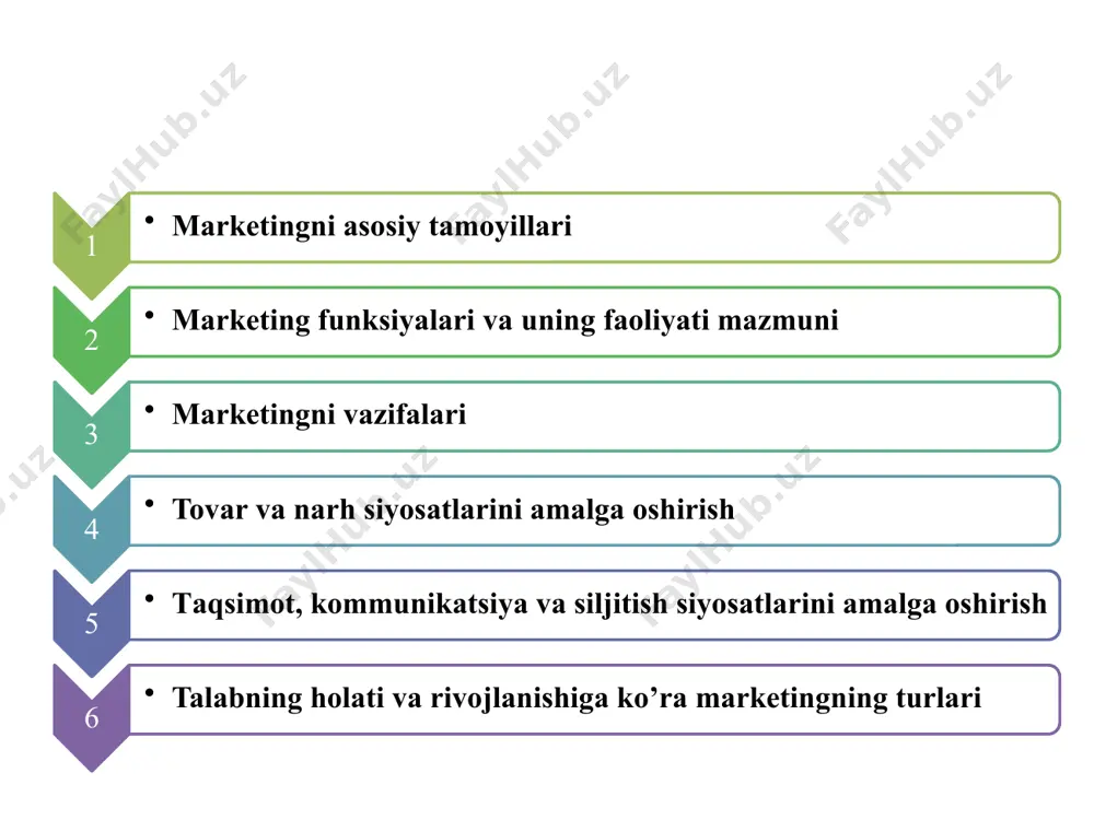 siyasini firmani boshqa funksiyalaridan farqi shundan iboratki, marketing funksiyasi firmalar, uning iste’molchilari, mijozlari o`rtasida ayirboshlash jarayonini amalga oshirish va tashkil etishga qaratilgandir. shuning uchun ham marketing funksiyasi doimo o`zgarib boradigan ehtiyojdagi talabni shakllanishi va yaratilishi, rivojlanishida javobgarlikka egadir. 2. marketing funktsiyalari va uning faoliyati mazmuni 30.08.2020 7 mahsulot assortimentini ishlab chiqarish sohasini rivojlantirish marketing funksiyalari marketing tadqiqotlari narxni tashkil etish funksiyasi marketing – menedjment funksiyasi tovarni siljitish sotish va taqsimot funksiyasi 30.08.2020 8 xalqaro bozorni taxlil etish marketing tadqiqotlari funksiyasi sotish bozorini tadqiq etish raqobatlarni o`rganish axborot to`plash va qayta ishlash iste’molchi ehtiyojlarini tadqiq etish marketing-miks kompleksini tadqiq qilish marketing operatsiyalarini o`rganish benchmarketing talabni va sotishni bashorat qilish 30.08.2020 9 yangi maxsulotlarni yaratish mahsulot yaratish funksiyasi masalalari tovar siyosatini ishlab chiqish tovar raqobat- doshligi va sifatini boshqarish yangi mahsulotlar ishlab chiqarishni tashkil etish 30.08.2020 10 marketing-menejment funksiyasi marketingni boshqarishni tashkil etish audit boshqaruv qarorlarini optimallashtirish nazorat qilish marketing xizma- tini …