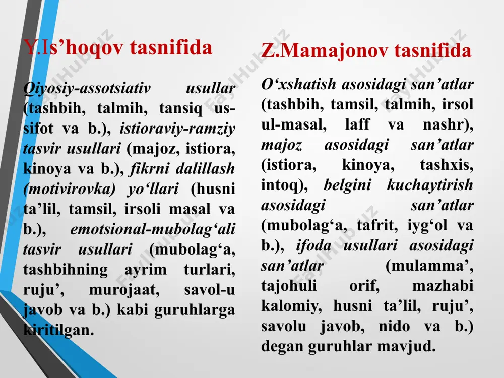 irsoli masal (ar. – maqol yoki matal yuborish) – baytda maqol, matal va hikmatli so‘zlarni keltirishga asoslangan she’riy san’at. ilmi badi’ga doir deyarli barcha manbalarda ushbu san’at haqida ma’lumotlar keltiriladi. atoulloh husayniy irsoli masal san’atining lug‘aviy ma’nosiga e’tibor qaratib, “irsol” so‘zi “yubormoq, jo‘natmoq” ma’nosini bildirishini, baytda masal keltirishdan maqsad esa uni muayyan kishiga jo‘natish ekanligini ham aytib o‘tadi. o‘lturur soat manga ayturki: “yig‘la! xush kelur” “o‘chkuga jon qayg‘usi, qassobqa jir bu g‘ame”. (taroziy) o‘qlaring ko‘nglumga tushkach kuydi ham ko‘z, ham badan kim, kuyar o‘lu qurug‘ chun naysitong‘a tushti o‘t. (navoiy) laff va nashr laff va nashr (ar, “yig‘ish va yoyish”) – bunda shoir biror narsa yoxud hodisani oldin sanaydi, so‘ng shu tartibda ularga tegishli o‘xshatishlarni tizib chiqadi. qoshing, erning, yuzung, ey rashki rizvon, hilol-u kavsar-u bog‘i jinondur. (lutfiy) yoz fasli, yor vasli, do‘stlarning suhbati, she’r bahsi, ishq dardi, bodaning kayfiyati. (bobur) mubolag‘a mubolag‘a (ar. – kattalashtirish, kuchaytirish) – adabiy asarda …