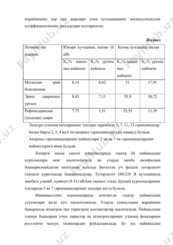 оат корхоналарида фильтрлардан фойдаланилганда иккита масала ёзилади, яъни юкори гармоникалар таъсири камайтирилади ва асосий гармоника учун улар реактив кувват манбаси вазифасини хам утайдилар. электр фильтрларни ишлатилганда уларни тугри созлаш катта ахамиятга эга, акс холда юкори гармоникалар таъсири камайиши урнига ортиши мумкин. 3) тармок кучланишининг носинусоидаллигини камайтириш учун корхонадаги эгри чизикли характеристикага эга булган курилмаларни подстанциянинг алохида секциясига махсус линиялар оркали улаш максадга мувофикдир. 4) саноат корхоналаридаги тармоклар кучланишларидаги юкори гармоникалар таркибини систематик равишда тахлил килиш керак. бунинг учун осцилографлардан ёки махсус асбоблардан фойдаланилади. осцилографларнинг спектрал таркибини аниклашда эхм ишлатилади. хозирги кунда носинусоидалликни тахлил килишда анализатор ан-1 дан фойдаланиб кучланишнинг носинусоидаллик коэффициенти аникланади ва 2, 3, 5, 7, 9, 11, 13 гармоникаларнинг амплитудаси топилади. корхонанинг бош пондстанцияси шиналаридаги носинусоидалликни текширув йилига икки маротаба олиб борилади. бундай текширувлар юкори кувватли эгри чизикли харак-теристикага эга булган истеъмолчилар тармокга уланганида хам бажарилади. фойдаланилган адабиётлар: 1. федоров а.а. каменева в.в. основы электроснабжения промышленных предприятий. м.: …