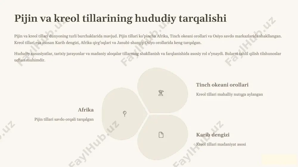 2 kreol: ona tili va madaniyat markazi 3 tushunishni chuqurlashtirish zarurati 4 kelajakda yangi ilmiy tadqiqotlar 10 image1.png image2.png image3.png image4.png image5.png image6.png image7.png image8.png image9.png image10.png image11.png image12.png image13.png image14.png image15.png image16.png image17.png image18.png image19.png image20.png image21.png image22.png