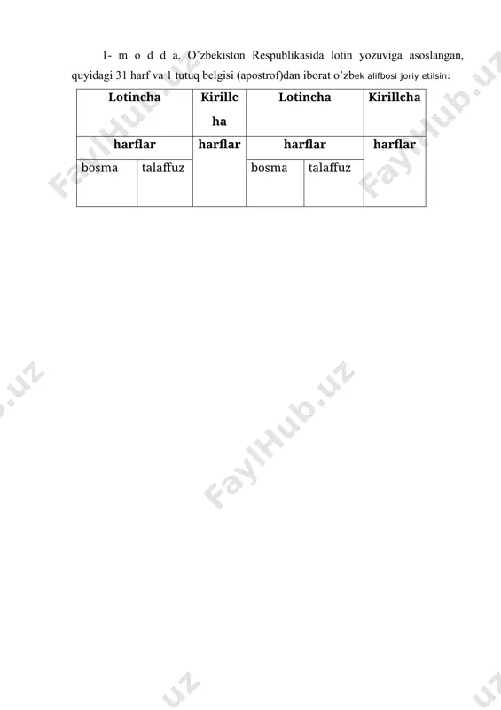 quyidagi 31 harf va 1 tutuq belgisi (apostrof)dan iborat o’zbek alifbosi joriy etilsin: lotincha kirillcha lotincha kirillcha harflar harflar harflar harflar bosma talaffuz bosma talaffuz a a b b c c d d e e f f g g h h i i j j k k l l m m n n o o p p q q a be ce de e ef ge he i je (jōra) ka el em (ota) en o pe qa а а б б ц ц д д э э ф ф г г ќ ќ и и ж ж к к л л м м н н о о п п љ љ r r s s t t u u v v x x y y z z ç ç ğğ ĵĵ ňň ōō şş (‚) re es te u ve xa ye ze çe ğa ĵe (aĵdod) ňe ō …