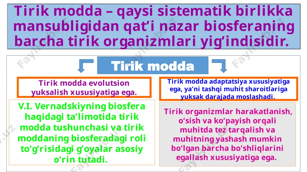 rganizmlar tomonidan gazsimon moddalarni o‘zlashtirilishi va ajratilishi orqali atmosferaning gaz tarkibi doimiyligini saqlab turishda aks etadi. kislorod fotosintez jarayonida, karbonat angidrid esa nafas olish jarayonida ajraladi. yer ostida hosil bo‘ladigan metan gazi metan hosil qiluvchi bakteriyalar tomonidan organik birikmalarning parchalanishi natijasida hosil bo‘ladi. oksidlanish-qaytarilish funksiyasi tirik organizmlarda sodir bo‘ladigan kimyoviy moddalarning oksidlanishi va qaytarilishi jarayonlarida aks etadi. masalan, fotosintez jarayonida karbonat angidrid gazi uglevodgacha qaytarilsa, nafas olish jarayonida esa uglevodlar karbonat angidrid va suvgacha oksidlanadi. xemosintezlovchi temir bakteriyalari faoliyatida temir atomining oksidlanish darajasi o‘zgaradi. transport funksiyasi moddalarning og‘irlik kuchiga qarshi va gorizontal yo‘nalishda bir joydan boshqa joyga ko‘chishidir. ma’lumki, sayyoramizda moddalarning harakatini yerning tortish kuchi belgilaydi. anorganik moddalar qiyalik bo‘ylab o‘z-o‘zidan yuqoridan pastga harakatlanadi. daryolar, muzliklar, qor ko‘chkilari shunday harakatlanadi. tirik modda esa pastdan yuqoriga, okeanlardan quruqlik tomonga harakatlana oladi. faol harakat tufayli tirik organizmlar ishtirokida turli moddalarning va atomlarning migratsiyasi sodir bo‘ladi. mustaqil bajarish uchun topshiriqlar. 1. biosferada tirik …