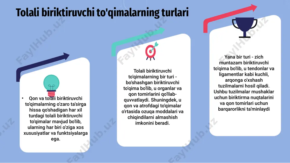 'ri qon oqimini saqlashga yordam beradi. bundan tashqari, tolali biriktiruvchi to'qima yallig'lanish reaktsiyasini va shikastlanishdan keyin tiklanish jarayonini nazorat qilishda muhim rol o'ynaydi, qon ivishini muvozanatli va samarali tartibga solishni ta'minlaydi. qonning yara bitishidagi roli qon shikastlangan to'qimalarga zarur oziq moddalar va kislorod etkazib berish va chiqindilar va toksinlarni olib tashlash orqali jarohatni davolash jarayonida hal qiluvchi rol o'ynaydi. shuningdek, u infektsiyaga qarshi kurashda yordam beradigan va to'qimalarni tiklashni qo'llab-quvvatlaydigan yangi qon tomirlarining shakllanishiga yordam beradigan immunitet hujayralari va oqsillarni o'z ichiga oladi. yarani davolash jarayonida qon va tolali biriktiruvchi to'qimalarning o'zaro ta'siri to'qimalarning yaxlitligi va funktsiyasini samarali tiklash uchun zarur bo'lgan muvofiqlashtirilgan javobni o'z ichiga oladi. yara bitishida tolali biriktiruvchi to’qimaning o’rni qon va tolali biriktiruvchi to'qima o'rtasidagi o'zaro ta'sir jarohatni davolash jarayonida hal qiluvchi rol o'ynaydi. tolali biriktiruvchi to'qima qon tomirlarining o'sishi va ozuqa moddalarini shikastlanish joyiga etkazib berish uchun asos yaratadi. bundan tashqari, u fibroblastlar va immun …
