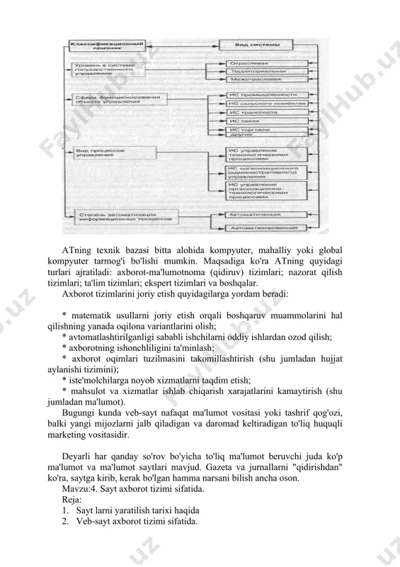 if qog'ozi, balki yangi mijozlarni jalb qiladigan va daromad keltiradigan to'liq huquqli marketing vositasidir. deyarli har qanday so'rov bo'yicha to'liq ma'lumot beruvchi juda ko'p ma'lumot va ma'lumot saytlari mavjud. gazeta va jurnallarni "qidirishdan" ko'ra, saytga kirib, kerak bo'lgan hamma narsani bilish ancha oson. mavzu:4. sayt axborot tizimi sifatida. reja: 1. sayt larni yaratilish tarixi haqida 2. veb-sayt axborot tizimi sifatida. 3. sayt larni axborot tizimi asosida loyhalash. sayt larni yaratilish tarixi haqida 1990 yil veb-saytning rivojlanish tarixini boshidan boshlash kerak. birinchi sayt 1990 yil may oyida yevropa yadroviy tadqiqotlar markazi (cern) xodimi timoti jon bernes-li tomonidan yaratilgan. u info.cern.ch manzilida joylashgan edi. timoti j. bernes-li tomonidan yaratilgan birinchi brauzer faqat matnli ma'lumotlarni qayta ishlashga qodir edi, shuning uchun uning sayti faqat matn edi. boshqa sahifalarga havolalarni kuzatish uchun sahifaning pastki qismida joylashgan qatorga kvadrat qavs ichida ko'rsatilgan raqamni kiritish kerak edi. matn brauzeri simulyatorida qanday ko'rinishini ko'rishingiz mumkin. birinchi saytlar …