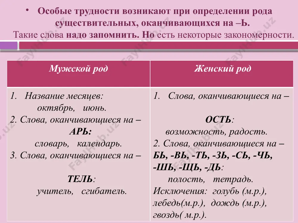 стоятельной работы домашнее задание image3.wmf image4.jpeg image5.jpeg /docprops/thumbnail.jpeg