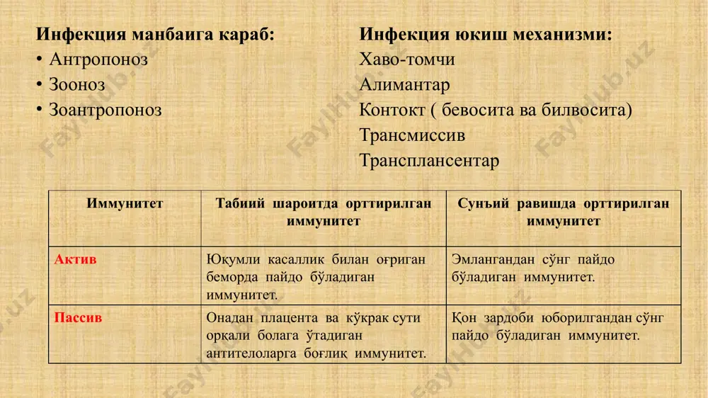, тана харорати нормадан паст булади. кул ва оёқларда тоник ва клоник кискаришлар артериал кон босим пасаяди. вабонинг атипик вариантида: а) «қуруқ вабо», б) «яшин тезлигида ўтадиган», в) билииар-билинмас симптомли ва г) гастритик формалари учрайди. енгил формаси ( 1-дар сувсизланиш1-3%) ўртача оғир формаси. ( 2-дар сувсизланиш4-6%) оғир формаси (3-дар сувсизланиш 7-9 %) вабонинг жуда оғир ёки алгид формаси. ( 4-дар сувсизланиш 10% дан ортиқ) лаборатория диагностикаси. бактериологик усулда серологик усулда дифференциал диагностикаси. сальмонеллёз, шигеллёз, эшерихиоз касалликлари ва огир металл тузлари билан заҳарланишда кўриладиган белгилар баъзан вабо аломатларига ўхшаб ке­тади. даволаш. ёток режим регидратацион терапия ( сув – туз алмашувини нормаллаштириш учун) антибиотик терапия ( левамицитин, цифлофлакцасин) симптоматик даво. пархез image2.jpg image3.png image4.jpg image5.png image6.jpg image7.jpg image8.jpg image9.jpg image10.jpg image11.jpg image12.jpg image13.jpg image14.jpg image15.jpg image1.jpeg /docprops/thumbnail.jpeg
