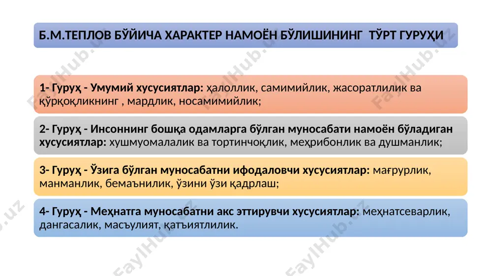 молар, ўзини нолойиқ ҳис қилиш, ўзини паст ҳис қилиш. шахсий эҳтиёжларни қондиришнинг етишмаслиги. акцентуация профилактикаси 1. эмоционал барқарорликни ривожлантириш; 2. ижтимоий мослашувни қўллаб –қувватлаш; 3.ўз –ўзига бўлган ишончни шакллантириш; 4. психологик кўмак ва қўллаб қувватлаш; 5. соғлом турмуш тарзини шакллантириш; 6. тафаккурда адаптивликни ( адаптивликни) ривожлантириш; 7. саморегуляция; 8. фаол мулоқот кўникмасини шакллантириш; 9. когнитив хусусиятларни ривожлантириш; 10. негатив установкалар билан ишлаш. 12. социал интерграция – ижтимоий қўшилиш; 13. ўз-ўзини назорат қилиш кўникмаларини ривожлантириш. акцентуациянинг патологияга айланиши инсоннинг заифлигига таъсир қилувчи ноқулай экологик шароитлар; ноқулай шароитларда узоқ вақт ўқиш ва яшаш; шахс ривожланишининг сезгир даврида (бошланғич мактаб, ўсмирлик) ноқулай омилнинг таъсири. характер акцентуациясини ўрганиш бўйича методика ва сўровномалар 1.к.леонгарднинг «характер акцентуациясини ўрганиш методикаси» (г. шмишек модификацияси) 2. е.а.личко. ўсмирлар учун патохарактерологик сўровномаси; 3. қўл тести ( б.брайклин, з.пиотровский). 4. басса – даркининг «агрессивлик» тести; 5. к.томаснинг «низоли вазият ва хулқ –атвор» сўровномаси. 6. б.филипснинг «мактаб хавотири» тести; 7. х.гоухнинг «калифорния …