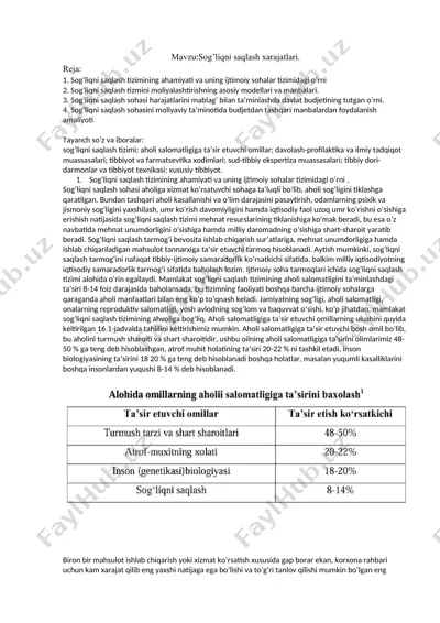 sog‘liqni saqlash xarajatlari — DOCX