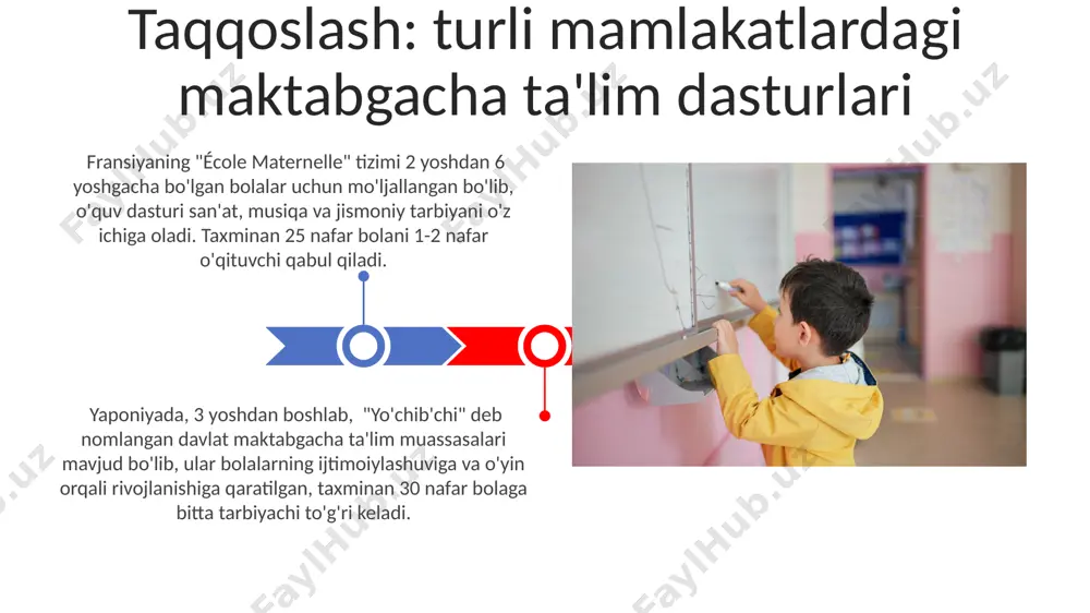 xorij mamlakatlarida maktabgacha ta'lim tizimi - Page 3