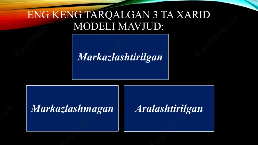 m oshdi savdosi tashkil etishda g‘olibni aniqlashning yagona mezoni narx hisoblanadigan elektron davlat xaridlari tizimining maxsus platformasida davlat xaridlarini amalga oshirishning raqobatbardosh usuli tender davlat xaridi bo‘yicha pudratchini tanlovli davlat xaridi orqali aniqlash tartibini nazarda tutuvchi tanlov, uning natijalariga ko‘ra davlat xaridi to‘g‘risidagi shartnomani bajarish uchun eng yaxshi shart-sharoitlarni taklif qilgan xarid qilish tartib-tamoyillari ishtirokchisi g'olib deb topiladi yagona yetkazib beruvchidan xarid qilish bu rasmiy yetkazib beruvchini tanlash tartibidan o'tmasdan, muayyan yuridik yoki jismoniy shaxs bilan shartnoma tuzish usuli. elektron davlat xaridlari axborot-kommunikatsiya texnologiyalaridan foydalangan holda davlat xaridlarini amalga oshirish shakli image2.png image1.png /docprops/thumbnail.jpeg