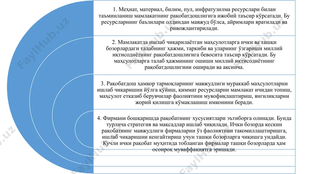 ъектлар тизимини шакллантирувчи хусусий мулкчилик воситаси сифатида ёндашиш; - ҳудудлардаги саноат тармоқларини модернизация қилиш, техник ва технологик янгилаш салоҳиятини баҳолаш, иқтисодий ривожланиш ва иқтисодий ўсиш кўрсаткичларидан фойдаланган ҳолда ишлаб чиқаришни ташкилий-технологик даражасини баҳолаш усули; - иқтисодий субъектларни модернизация қилиш, техник ва технологик янгилашга бўлган қобилияти ва имкониятини белгиловчи техник-иқтисодий кўрсаткичларга асосланган саноат тармоқларини модернизация қилишнинг иқтисодий самарадорлигини баҳолаш воситаси. 5-расм. саноат тармоқларини модернизация қилиш, техник ва технологик янгилашга асосий эътибор қаратиш сабаблари 6-расм. модернизация қилиш, техник ва технологик янгилаш асосида саноат корхоналарини барқарор ривожлантириш модели мезонлар саноат корхоналарини модернизация қилиш, техник ва технологик янгилаш жараёнларини таъминловчи тизимли омилларни ўзида акс эттиради, яъни: ўз маблағларининг мавжудлиги; молиявий кредитнинг фоиз даражаси; инвестицион лойиҳаларни амалга ошириш учун кредит олиш механизмининг ривожланганлиги; техник ва технологик база ҳолати; инвестицион хатарлар; инвестицияларнинг даромадлилиги даражаси; инвестиция жараёнларини тартибга солувчи ҳуқуқий-меъёрий базанинг ривожланганлиги ва бошқалар. саноат корхоналарини модернизация қилиш, техник ва технологик янгилашнинг sky ижтимоий, молиявий, иқтисодий, технологик …