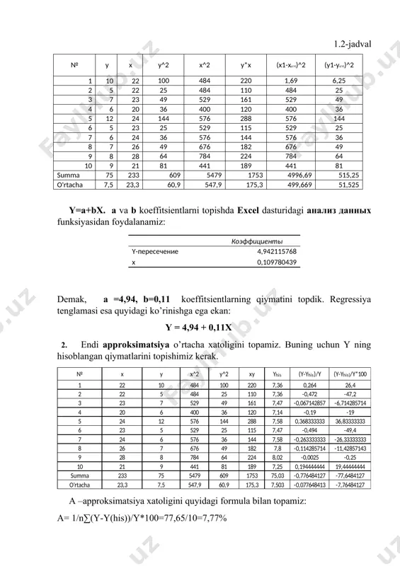 dagi mezonlar hisoblanadi: a) approksimatsiya xatosi; b) fisherning f-mezoni; c) styudentning t-mezoni; d) determinatsiya koeffitsienti. 4. eng yaxshi adekvat model asosida 2025 yilga yaim hajmini bashorat qilish kerak. buning uchun ekstrapolyatsiya usulini qo’llab trend modellari aniqlanadi. id year ms gayw gdp empl _mlt 2010 1,2 10238,4 15644,53 36,81 _mlt 2011 1,5 8449,92 16958 36,88 _mlt 2012 1,9 12338,4 18169,29 36,95 _mlt 2013 2,2 11566,8 18862,84 54,2 _mlt 2014 2,3 11922 19311,15 54,3 _mlt 2015 2,3 12679,2 20044,89 54,4 _mlt 2016 2,4 15356,4 20515,03 54,2 _mlt 2017 2,4 14812,8 20093,52 54 _mlt 2018 2,7 13896 19000 53,9 _mlt 2019 2,8 8769,6 21000 54,8 _mlt 2020 2,8 9477 23200 56,1 ms-migration stock as % of population gayw-gross average yearly wages gdp-at current exchange rates (in usd) empl-employment rate (%) yillar migratsiya (y) ish haqi (x1) yamd (x2) ishsizlik (x3) 2010 1,2 10238,4 15644,53 36,81 2011 1,5 8449,92 16958 36,88 2012 1,9 12338,4 …