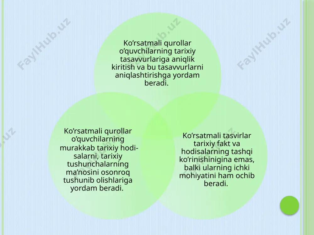 i, voqeaning rivojlanishi va undagi dramatizmni ochib berishni talab etadi. shundagina kartina o’quvchilarga ahloqiy va g’oyaviy ta’sir etishi mumkin. 2. o’rganilayotgan davr uchun tipik bo’lgan voqealarni aks ettiruvchi suratlar. masalan, «qadimgi gretsiyada qul savdosi». suratning bu turi katta bir voqeani yoki uning bir ko’rinishini o’rganish bilan bog’liq bo’lgan hamma savollarga javob bera­di. ular ustida o’quvchilarning faol mustaqil ishlarini tashkil etish xam mumkin. 3. qadimgi shaharlar, qurilishlar, me’moriy yodgorliklari yoki ularning ansambli tasvirlangan tarixiy suratlar. masa­lan, “qadimgi dunyo tarixi” darsligida berilgan «afina akropo­li» va boshqalar. kartinalarning bu turini o’qituvchi o’quvchilarga mufassal tasvirlab tushun­tirib beradi. masalan, o’quvchilarni akropolga xayolan ekskursiya qildirish. 4. tarixiy portretlar. ular ustida o’quvchilar mustaqil ish olib boradigan bo’lsa, ular tarixiy shaxslarning hayoti va faoliyatini og’zaki yoki yozma ravishda hikoya qilib beradi.