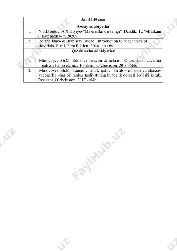 y javobgarlik –har bir rahbar faoliyatining kundalik qoidasi bo’lishi kerak. toshkent, o’zbekiston, 2017.-104b.
