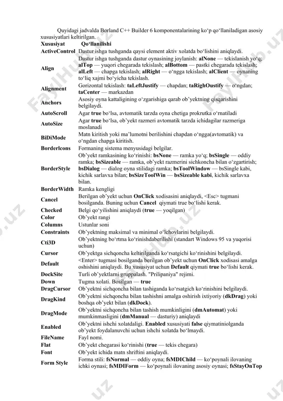 yaratish imkoniyatiga ega bo‘lamiz. bu komponentlar yordamida dasturda turli tugmalar, rasmlar, yozuvlar, taymerlar, taqvimlar va b.ni tezkor yaratishimiz mumkin. ekran markazida forma oynasi joylashgan. bu yaratilayotgan dastur oynasi bo‘lib oyna sarlavxasida forma nomi forml ko‘rishimiz mumkin. forma oynasi ostida kodlarni taxrirlash oynasi unitl.cpp (ras 4) sarlavxasi bilan joylashgan. interfeysning pastki chap qismida object inspector (ras 5) ob’yektlar inspektori joylashgan. bu oynada vizual komponentlarning asosiy xususiyatlari belgilanadi. ob’yektlar inspektori oynasi ustida ob’yektlarni ko‘rish oynasi object tree view (ras 6) joylashgan. bu oynada forma va kodlardan iborat proyekt strukturasi daraxt shaklida keltirilgan. birinchi dastur - ishchi-muxit ishga tushirilganda rad-interfeysida yaratilgan tayyor dastur bo‘lib uni ishga tushirish uchun asosiy menyudan run buyrug‘ini bajaring yoki tezkor tugmalardan yashil ko‘rsatgich tugmasini sichqoncha bilan bosing yoki klaviaturadan tugmasini bosing. shundan so‘ng proyekt kompilyatsiyasi amalga oshiriladi. bu oyna avtomatik tarzda yopilganidan so‘ng ekranda birinchi dastur oynasi ochiladi. bu dasturning yuqori qismida borland c++ builder paketining belgisi va …