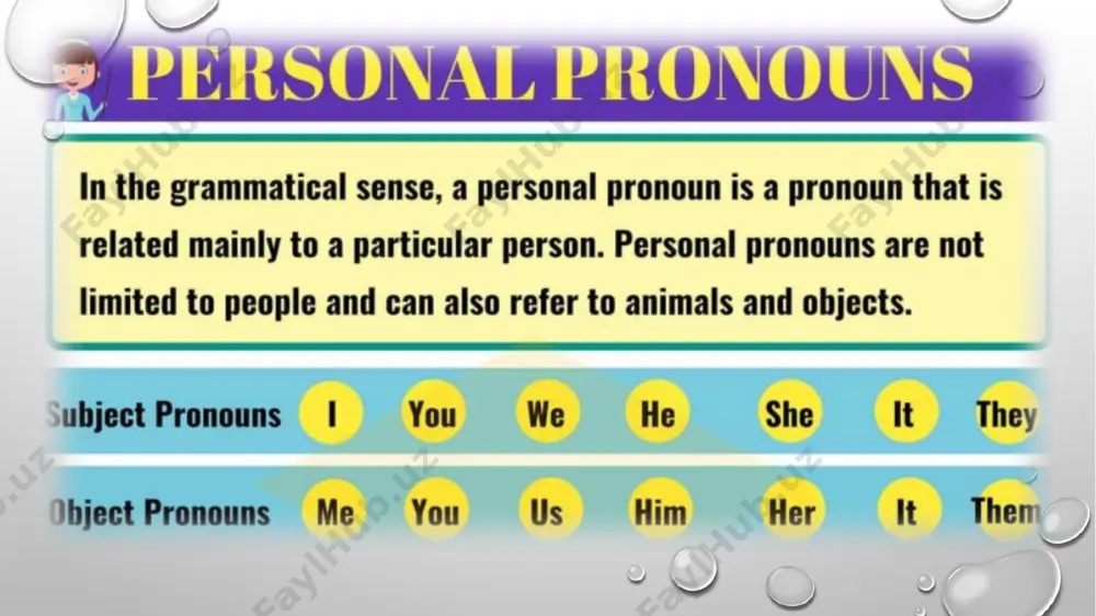 personal pronouns - Page 3