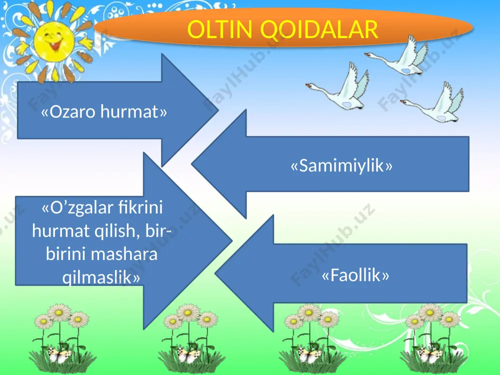 acha ilm izla, zehning ila yuksak manzillarni ko’zla. oq tonglarda kabutardek qilgin parvoz, komil avlod, dunyoga o’z so’zing so’zla. audio1.wav image2.jpeg image3.gif image4.png image5.gif image6.gif image7.png image8.png image9.gif image10.jpeg image11.jpeg image12.png image13.png image14.png image15.png image16.jpeg image17.png image18.emf image19.png image20.png image21.png image25.gif audio2.wav image22.jpeg image23.png image24.png image26.jpeg image1.jpeg tashqi ko'rinishga e'tibor nutq matni ustida ishlash to'g'ri va ravon talaffuz tinglov chilarni kuzatish jestlar va mimika muhitni o'rganish ovoz ta'sirchan ligi o'zingizga ishonch notiq /docprops/thumbnail.jpeg
