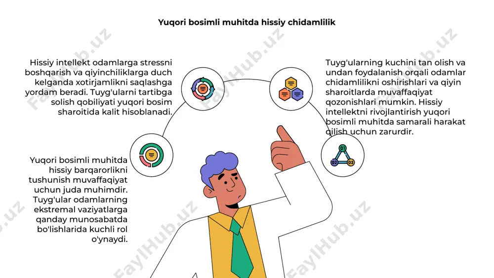'zolari o'rtasidagi aloqani mustahkamlaydi, bu esa guruh ichidagi muloqot va ishonchni yaxshilashga olib keladi. e’tiboringiz uchun rahmat