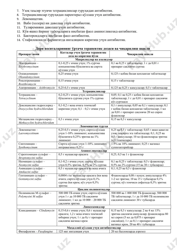 5. «қайталаниш» реакциялари. xxv. антибиотикларнинг аъзо ва тўқималарга бевосита заҳарли таъсири билан боғлиқ ножўя самаралари: 1. аллергик реакциялар. 2. «қайталаниш» реакциялари 3. жигар зарарланиши. 4. буйраклар зарарланиши. 5. дисбактериоз. 6. эшитишнинг пасайиши ва вестибуляр бузилишлар. 7. қон ҳосил бўлишининг сусайиши. 8. нерв-мушак ўтказувчанлигининг блокадаси. вазифа xiii. 1.7 антибиотикларни аниқланг а-г а б в г вазифа xiii. 1.8 таъсир спектрига кўра антибиотикларни аниқланг а-г (тетрациклинлар, эритромицин, полимиксин м сульфат, бензилпенициллин препаратлари) вазифа xiii. 1.9 антибиотикларни аниқланг а-г (эритромицин, тетрациклинлар, полимиксин м сульфат, бензилпенициллин натрийли тузи) препаратлар антибиотиклар антимикроб таъсир спектри асосий антимикроб таъсир характери антимикроб таъсир механизми а грам-манфий микроорганизмлар бактерицид цитоплазматик мембрана ўтказувчанлигини бузиш б кенг спектр бактериостатик рибосомаларда оқсил синтезии бузиш в асосан грам-мусбат микроорганизмлар бактерицид ҳужайра девори синтезини бузиш г асосан грам-манфий микроорганизмлар бактериостатик рибосомаларда оқсил синтезини бузиш рецептура бўйича топшириқлар рецепт ёзинг: 1. макролидлар гуруҳидан антибиотик (суртма). 2. азитромицин. 3. микроорганизмларнинг чидамлилиги нисбатан секин ривожланадиган аминогликозид-антибиотик. 4. …