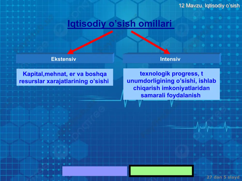 iqtisodiy o’sishning endogen nazaryasi - Page 5