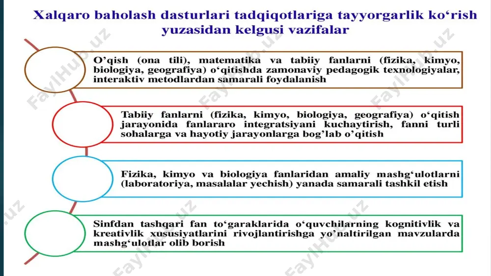 xalqaro baholash dasturlari - Page 4