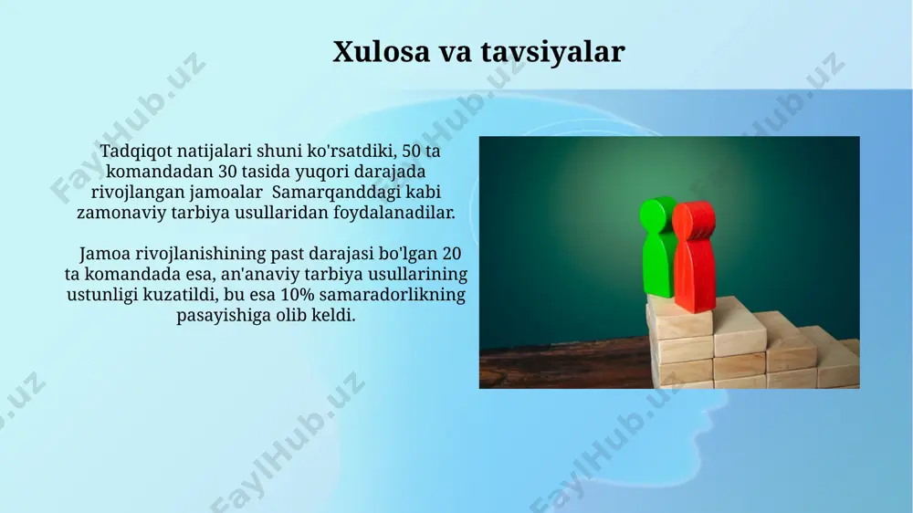 orligi 30% ga oshganligi kuzatildi. bolalar bog'chasida 3-5 yoshli bolalarga nisbatan qo'llaniladigan demokratik tarbiya usullari ularning o'zaro hamkorlik qilish qobiliyatini 2 barobar oshiradi va ijtimoiy moslashuvchanlikni yaxshilaydi. to'liq rivojlangan jamoada tarbiya to'liq rivojlangan jamoalarda (masalan, 200 dan ortiq ishtirokchi bo'lgan xalqaro loyihalarda), 80% muvaffaqiyatga erishish uchun mentorlik, o'zaro baholash va toshkentdagi treninglardan foydalanilgan holda jamoaviy o'z-o'zini tarbiyalash mexanizmlari qo'llaniladi. to'liq rivojlangan jamoada, 5 yildan ortiq tajribaga ega bo'lgan 30 nafar a'zo o'zaro hurmat va ochiq muloqotga asoslangan tarbiya usullaridan foydalanadilar, bu esa samarqanddagi loyihalarda yuqori samaradorlikka olib keladi. liberal tarbiya usullari va uning jamoaga ta'siri liberal tarbiya usullari, masalan, bolalarga 5 yoshdan boshlab mustaqil qaror qabul qilishga ruxsat berish, samarqanddagi oilalarda keng tarqalgan boʻlib, bu jamoaviy ishlarda yuqori darajadagi mustaqillik va 30% ga yaqin samaradorlikni oshiradi. farg'onada o'tkazilgan 2022 yilgi sotsiologik so'rovnoma natijalariga ko'ra, liberal tarbiya usullari bilan tarbiyalangan yoshlarning jamoada muammolarni hal qilish qobiliyati an'anaviy usullar bilan tarbiyalanganlarga nisbatan …