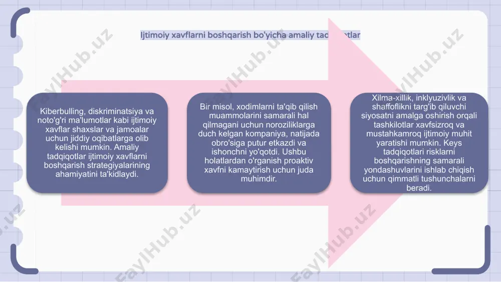 ijtimoiy xavflar va ularning oqibatlari - Page 5