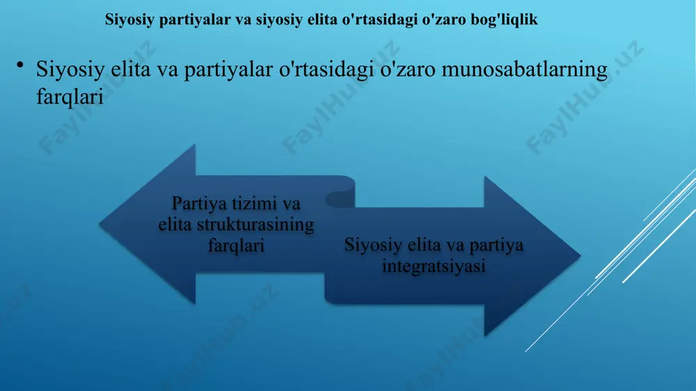 siyosiy partiyalar va siyosiy elita o'rtasidagi o'zaro bog'liqlik - Page 3