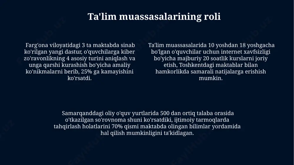 ortig'i soxta profillar orqali amalga oshirilgan, bu raqamli tajovuzning dolzarb muammosidir. so'nggi 5 yil ichida, andijon viloyatida 1000 dan ortiq holatda qayd etilgan, onlayn tahdidlarning bir turi sifatida, bolalarga qarshi yo'naltirilgan zo'ravonlik va jinsiy xarakterdagi mazmunlar tarqalishi kuzatilmoqda. raqamli tajovuzning keng tarqalgan turlaridan biri, 2023-yil ma'lumotlariga ko'ra, o'zbekistonning yirik shaharlarida 15-25 yoshdagi yoshlar orasida ko'p uchraydigan, shaxsiy ma'lumotlarning oshkor qilinishi va obro'ga qilingan hujumlardir. shaxsiy himoya choralari жаҳон соғлиқни сақлаш ташкилоти маълумотларига кўра, 15 ёшгача бўлган болалар орасида кибер-тажовуз ҳолатлари 10% га ошган, шу сабабли ота-оналарнинг болаларнинг онлайн фаолиятини назорат қилишлари ва уларга кибер хавфсизлик қоидаларини ўргатишлари зарур. тошкент шаҳридаги кибер хавфсизлик курсларига 200 дан ортиқ иштирокчи қатнашиб, кибер-тажовузга қарши 5 та асосий чора-тадбирларни ўрганган. бу курсларда фишинг ва вирусга қарши дастурлардан фойдаланиш масалалари кўриб чиқилган. ўзбекистондаги 2023 йилги статистикага кўра, кибер-тажовузнинг 30%и шахсий маълумотларнинг ўғирланиши билан боғлиқ бўлиб, бунинг олдини олиш учун икки омилли текшириш тизимларидан фойдаланиш муҳимдир. ijtimoiy …