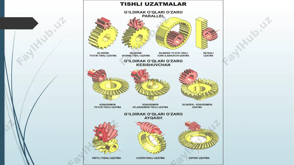 mexanik uzatmalarga doir umumiy tushunchalar - Page 4