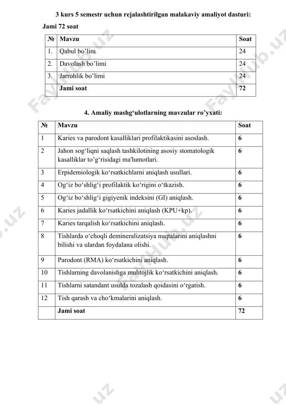 sh malakaviy amaliyot bosqichlarining vaqt taqsimoti. № dpm bo`limlari kunlar soni soatlar soni 1. qabul bo’limi 2. terapiya bo’limi 3. jarrohlik bo’limi № sana bajarilgan ishlar bo’lim bosh hamshirasi ___________________________ imzo № sana bajarilgan ishlar bo’lim bosh hamshirasi ___________________________imzo № sana bajarilgan ishlar bo’lim bosh hamshirasi ___________________________imzo № sana bajarilgan ishlar bo’lim bosh hamshirasi ___________________________imzo № sana bajarilgan ishlar bo’lim bosh hamshirasi ___________________________imzo № sana bajarilgan ishlar bo’lim bosh hamshirasi ___________________________imzo № sana bajarilgan ishlar bo’lim bosh hamshirasi ___________________________imzo № sana bajarilgan ishlar bo’lim bosh hamshirasi ___________________________imzo № sana bajarilgan ishlar bo’lim bosh hamshirasi ___________________________imzo № sana bajarilgan ishlar bo’lim bosh hamshirasi ___________________________imzo № sana bajarilgan ishlar bo’lim bosh hamshirasi ___________________________imzo № sana bajarilgan ishlar bo’lim bosh hamshirasi ___________________________imzo _______________________________________________________ amaliyoti tavsifnomasi _________________________ yo’nalish______ bosqich _________guruh talaba familiyasi, ismi, sharifi___________________________________________ amaliyot muddati____________________________________________________ muassasa rahbari:_____________________________ (imzo) umumiy rahbari:_______________________________ (imzo) hisobot uchun namuna __________________ yo’nalishi_______ kurs_________ guruh talabasi_______________ismi__________________sharifi_______________ning 202____-yil _____-dekabrdan ____-fevralgacha ______________________________ …