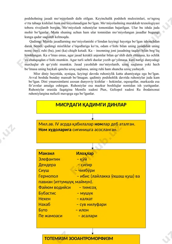 pavianga (ittumshuq maymun), fayyum vodiysida timsohga, bubastisda mushukka sig‘inganlar. janubiy misrning qadimiy birlashishiga asos bo‘lgan nexenda kalxat ayol xudosiga, unga yaqin joylashgan naxabda suv nilufariga sig‘inganlar. shimoliy misr birlashuvining qadimiy markazi butoda muqaddas ilonga, qo‘shni pe jamoasi asalariga sig‘inganlar. ko‘rinib turibdiki, qadimiy misr dinlarida ko‘proq totemistik unsurlar saqlanib qolgan. ko‘pchilik tadqiqotchilarning ta’kidlashlaricha, misr totemizmi qabilaviy emas, balki mahalliy bo‘lgan. shunga qaramay, afrika etnografiyasi keltirgan ishonchli dalillar hayvonlarni ulug‘lash va ularga sig‘inish odatlari avvalgi ma’lum bir qabila miqyosida bo‘lib, keyinchalik muayyan hudud doirasini qamrab olganligidan dalolat beradi. deyarli barcha mahalliy rahnamo-xudolarga sig‘inish udumlari muqaddas hisoblangan hayvonga odam shaklini berish bilan kelib chiqqan. masalan, mushuk keyinchalik mushuk boshli bastet xudosiga, lochin gora xudosiga aylangan. totaning ibis boshli, anubisning it boshli, sobekning timsoh boshli, saxmetning urg‘ochi sher boshli, xator xudosining sigir boshli qilib tasvirlash muqaddas hayvonlarning keyinchalik yarim odam-yarim hayvon shakliga kirganidan darak beradi. misr xudolarining orasida nexebt, xator, neyt, soxmet, neftida kabi …