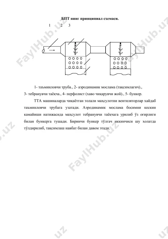 тта машиналарини бошқариш - Page 5