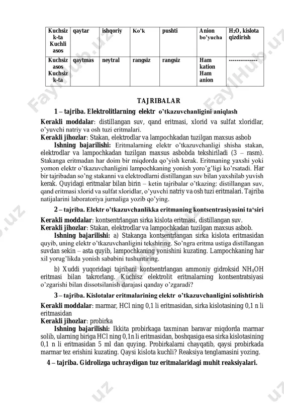 t deb nimaga aytiladi? 2. kuchli elektrolitlarga qaysi moddalar kiradi? nega ular kuchli elektrolitlar hisoblanadi? 3. kuchsiz elektrolitlarga qaysi moddalar kiradi? 4. elektrolitik dossotsiatsiya nima? elektrolitlar parchalanganda qanday ionlarga dissotsilanadi? 5. dissotsiyatsiya darajasi deb nimaga aytiladi? 6. qaysi moddalar gidrolizga uchraydi? 1) oqsil; 2) kaliy sulfat; 3) natriy gidrokarbonat; 4) natriy xlorid; 5) kraxmal; 6) fruktoza; 7) nuklein kislota; 8) natriy nitrat 7. qaysi birikmalar suvda eritilganda ishqoriy muhit hosil bo’ladi? 1) natriy peroksid; 2) alyuminiy nitrat; 3) magniy xlorid; 4) kaliy gidrid; 5) natriy gidrokarbonat; 6) rux sulfat. 8. qaysi birikmalar suvda eritilganda neytral muhit hosil bo’ladi? 1) natriy nitrat; 2) ammoniy nitrat; 3) kaliy sulfat; 4) alyuminiy sulfat; 5) litiy xlorid; 6) ammoniy xlorid. 9. qaysi qatorda faqat kation bo’yicha gidrolizga uchraydigan tuzlar keltirilgan? 1) kalsiy karbonat, kalsiy sulfat, kalsiy atsetat 2) ammoniy xlorid, ammoniy sulfat, ammoniy atsetat 3) kaliy karbonat, kaliy sianid, kaliy gidrokarbonat 4) rux xlorid, …