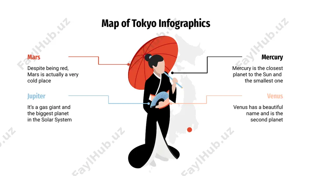 mars map of tokyo infographics map of tokyo infographics earth earth is the third planet from the sun and harbors life mars despite being red, mars is a cold place full of iron oxide dust mercury mercury is the closest planet to the sun and the smallest one neptune neptune is the farthest planet and also the fourth-largest map of tokyo infographics earth earth is the third planet and the only one that harbors life mercury it’s the closest planet and the smallest one in the solar system neptune neptune is the farthest planet and also the fourth-largest mars mars is a very cold place. the planet is full of iron oxide dust map of tokyo infographics mars despite being red, mars is a cold place full of iron oxide dust earth earth is the third planet from the sun and harbors life neptune neptune is the farthest planet and …