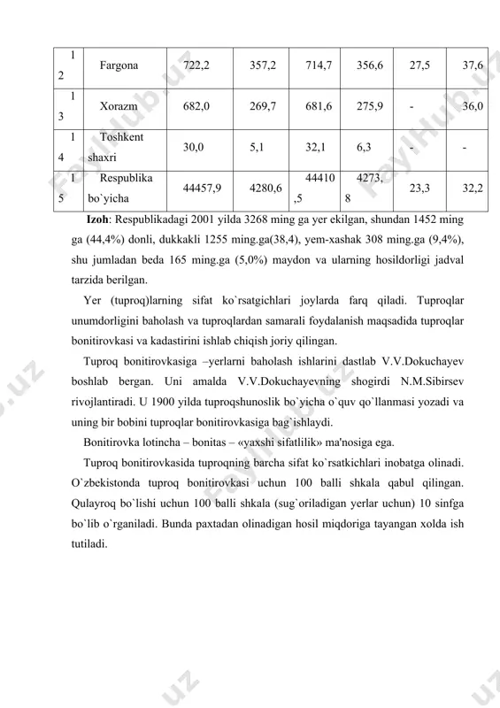 igan tuproqlar 56, o`rtacha ballga ega). kadastr degan so`z fransuz tilidan olingan bo`lib codastre- reyestr, ro`yxat ma'nosiga ega. kadastrning tarkibiy qismini, negizini tuproq botirovkasi tashkil qiladi. demak, kadastr tuproqni bozor iqtisodiyoti nuqtai nazardan iqtisodiy baholash demakdir. yerlarning kadastr bahosini chiqarganda uning boniteti hisobga olinishi bilan bir qatorda, ayni joyning suv manbalariga, markaziy rayonlarga qulaylik darajasi hisobga olinadi va bahosi chiqariladi, aholiga mulkdorlarga sotilishi mumkin. tuproqlarni muhofaza qilish, ularning kambag`allashuvidan asrab-avaylash eng dolzarb masalala. chunki har yili dunyo bo`yicha 6-7 mln.ga yer eroziya tufayli nobud bo`lmoqda va 1,0-1,5 mln. gektar yer maydonlari botqoqlanish va sho`rlanish tufayli ishdan chiqmoqda. buxoro viloyatida sugoriladigan 229,2 ming gektardan atigi 24,0 ming gektari (10,5 %) sho`rlanmagan xolos. qolgan yerlar (89,5%) turli darajada sho`rlangan. shu sababli buxoro viloyatida har yili 60 ming tonna paxta hosili kam olinadi. buni ustiga tuproqlarning bonitet ballari yildan yilga pasaymoqda (jadvalga qarang). respublikada sugoriladigan yerlarning bonitet ballari 1990 va 1999 yillar orasida …