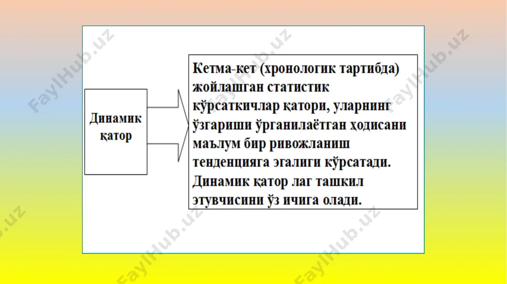 vaqtlilatorlarda ekonometrik modellash tirish - Page 3
