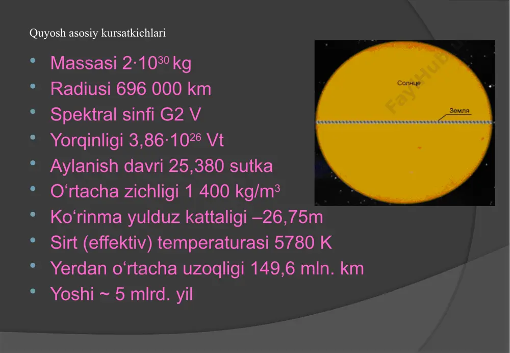 ng davriy ravishda takrorlanishi ionosferada hodisalar magnit maydoni bo’ronlari va kosdmanavtlar uchun radiatsiya havfining tug’ilishi bularning quyoshda ro’y beradigan turli aktiv jarayonlar sababchi ekani bizga anchadan beri ma’lum. image1.jpeg image2.png image3.png oleobject1.bin image4.jpeg image5.jpeg image6.jpeg image7.jpeg image8.jpeg image9.jpeg image10.jpeg image11.jpeg image12.jpeg image13.png image14.jpeg image15.png image16.png image17.jpeg image18.jpeg image19.png /docprops/thumbnail.jpeg