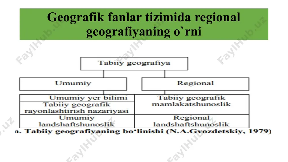 zog`iston sharqda – qirg`iziston, janubi-sharq – tojikiston janubda – afg`onistoz janubi-g`arbda – turkmaniston bilan chegaradosh asosiy xususiyaari 1. berk havzada joylashgan. 2. okeanlardan uzoqda joylashgan 3. kontinental iqlimga ega 4. relyefi notekis. 5. nam havo massalariga teskari. 6. tabiati xilma xil. 7. ekologik noqulayliklar mavjud. o‘zbekiston tabiatini geografik o‘rganilish tarixi o‘zbekiston hududi tabiiy sharoitining qulayligi juda qadimdan kishilar e’tiborini o‘ziga jalb etgan. qulay tabiiy sharoit bu yerda bir necha yuz ming yil avval odamlar yashay boshlashiga imkon bergan. o‘rta osiyoda oxirgi topilgan ilk tosh asriga oid makonlarning ochilishi haqli ravishda bu hududni odamzodning ilk ajdodlari paydo bo‘lgan mintaqaga kiritish imkonini berdi. o‘zbekiston tabiatining o‘ziga xos xususiyatlari va o‘zbekiston tabiatini geografik o‘rganilish tarixi ibtidoiy jamiyat davrida xorazm, qashqadaryo, zarafshon, surxandaryo vohalarida yashagan odamlar bu yerlar tabiati haqida muayyan tasavvurga ega bo‘lganlar. ilk geografik tasavvurlar tabiatning yangi boyliklarni izlab topish va o‘zlashtirish, tabiiy sharoiti qulay yerlarga joylashish, sug‘orma dehqonchilik, ov kasbkorligi va …