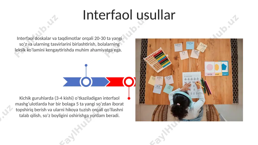 gʻat boyitish metodologiyasi oʻyin texnologiyalari, masalan, “soʻz topish”, “rasmli kartalar”, “sheʼrlar orqali soʻzlarni oʻrganish” kabi usullar 1-sinf oʻquvchilarining leksik koʻnikmalarini rivojlantirishda 20% ga yaxshilaydi. boshlangʻich sinflarda 5-7 yoshli bolalar uchun 300-500 ta yangi soʻz oʻrgatish maqsadga muvofiq boʻlib, semantik maydonlarga asoslangan ta'lim usullari samaradorligini oshiradi. ota-onalar bilan hamkorlik ota-onalarning bolaning o'qish faoliyatiga jalb etilishi (masalan, birgalikda kitob o'qish) bolaning so'z boyligini 20% ga oshirishga yordam berishi mumkin. ota-onalar bilan birgalikda bolaning lug'atini boyitishga qaratilgan kamida 3 ta uy vazifasi turini ishlab chiqish va ularning samaradorligini baholash mumkin. yozuv orqali lugʻat boyitish didaktik o'yinlar, masalan, “so'zlarni top”, “so'zni tugat”, kabi metodlardan foydalangan holda har bir darsda kamida 3-5 ta yangi so'zni yozma shaklda o'rganish samaradorligini oshiradi. maktabgacha ta'lim muassasalarida yozuv mashqlari orqali 5-10 ta yangi so'z bilan ishlash, ularni jumlalarda qo'llash va rasmlar orqali mustahkamlash tavsiya etiladi. amaliy mashqlar kichik guruhlarda o'tkaziladigan amaliy mashqlar, masalan, 4-5 kishilik guruhlarda rolli o'yinlar orqali …