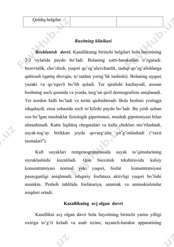 , “munchoq iplari” bilan namoyon bo’ladi. uzun naysimon suyaklar rentgenogrammasida metafizlarning jomsimon kengayishi, dastlabki ohaklanish sohasining o’pirilishi va yaxshi ko’rinmasligi kuzatiladi. gipofosfatemiya, gipokalsiemiya, ishqoriy fosfataza faolligi yuqori bo’ladi. rekonvalessensiya davri bu davr uchun bola o’zini yaxshi his qilishi va holatining yaxshilanishi xos. statistik funksiyalari normallashadi yoki yaxshilanadi. rentgenogrammada o’sish zonasining bir tekis bo’lmagan qattiqlashuvi kuzatiladi. qonda fosfor miqdori normallashadi yoki normadan birmuncha ortadi. unchalik yuqori bo’lmagan gipokalsiemiya saqlanadi, ba’zida ko’tariladi. qoldiq belgilar davri bioximik ko’rsatgichlar normallashuvi va raxit faolligi yo’qolishi kasallikning faol davrdan nofaol davriga – qoldiq belgilar davriga o’tganligini bildiradi. o’tkazilgan raxit belgilari (skelet deformatsiyasi va mushak gipotoniyasi) uzoq vaqt saqlanadi. raxitning kechishi va og’irlik darajasi raxitning o’tkir kechishi uchun barcha simptomlarning tez rivojlanishi xarakterli, nevrologik buzilishlar yaqqol rivojlangan, aniq gipofosfatemiya, osteomalyatsiya jarayoni ustunlik qiladi. raxitning o’tkir osti kechishida nevrologik buzilishlar qisman rivojlangan yoki unchalik rivojlanmagan, qonning bioximik tarkibi kam o’zgargan, osteoid giperplaziya jarayoni ustunlik qiladi. qaytalanuvchi (to’lqinsimon) kechishida …