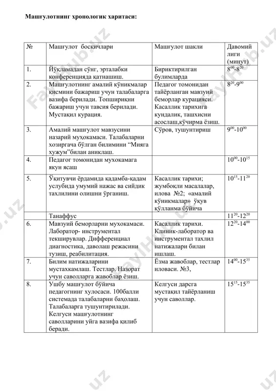 тал текширувлар. дифференциал диагностика, даволаш режасини тузиш, реабилитация. касаллик тарихи. клиник-лаборатор ва инструментал тахлил натижалари билан ишлаш. 1220-1400 7. билим натижаларини мустахкамлаш. тестлар. назорат учун саволларга жавоблар ёзиш. ёзма жавоблар, тестлар иловаси. №3, 1400-1535 8. ушбу машғулот бўйича педагогнинг хулосаси. 100балли системада талабаларни баҳолаш. талабаларга тушунтирилади. келгуси машғулотнинг саволларини уйга вазифа қилиб беради. келгуси дарсга мустақил тайёрланиш учун саволлар. 1515-1535 тестлар 1 вариант 1. полиомиелитни клиник турларини аниқланг? 1. абортив тури 2. нопаралитик тури 3. паралитик тури 4. хамма жавоблар тўғри 2. паралитик полиомиелитни зарарланиш жойига қараб турлари? 1. спинал 2. барчаси тўғри 3. понтин 4. бульбар 3. полиомиелитда фалажлик қанча давом этади? 1. 4 хафта 2. 3 хафта 3. 5 хафта 4. 2 хафта 4.полиомиелитни олдини олишда кулланиладиган вакцина 1. опв 2. кпк 3. хаврикс 4. акдс 5. полиомиелитни иммунологик типларини аниқланг? а) брунгилд типи б) лаксинг типи в) леон типи г) хамма жавоблар тўғри 6. полиомиелитга қарши опв3 …