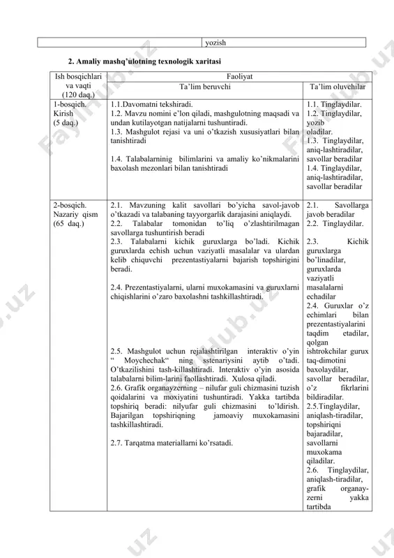 laydilar 4- bosqich. yakuniy qism (5 daq.) 4.1. mavzu bo’yicha yakun qiladi, qilingan ishlarni kelgusida kasbiy faoliyatlarida axamiyatga ega ekanligi muximligiga talabalar e’tiborini qaratadi. 4.2. talabalarning nazariy va amaliy qismlari bo’yicha bilim darajasini baxolaydi va baxolarni e’lon qiladi 4.3. keyingi mashgulotga topshiriq, mavzu bo’yicha kerakli adabiyotlar va internet saytlar ro’yxatini beradi 4.1. tinglaydilar. 4.2. tinglaydilar. 4.3.tinglaydilar, yozib ola-dilar 3.mavzuni asoslash tibbiyotning turli soxalarida ishlaydigan shifokorlar sil, zaxm va viruslar chaqirgan kasalliklari bilan to`qnashishi mumkin. bu kasalliklarni muvaffaqiyatli davolash uchun bu kasalliklarda qo’llaniladigan dori vositalarni bilishi zarurdir. bu mavzuni bilish sil, zaxm va viruslarga qarshi vositalarni asosiy samarali va nojo’ya ta’sirini o’rganish, ularni qo’llash uchun ko’rsatmalar xususiyatlarini bilish umumiy amaliyot shifokori faoliyatida kerak bo’ladi. 4. fanlararo va fan ichidagi bogliqlik shu mavzuni o`qitish talabalarning gistologiya, normal va patologik fiziologiya bo’yicha bilimlariga asoslanadi. dars davomida olingan bilimlar terapiya, xirurgiya, akusherlik-ginekologiya,yuqumli kasalliklar va boshqa klinik yo’nalishlarda o’rganilganda kerak bo’ladi. 5. nazariy qism 5.1. …