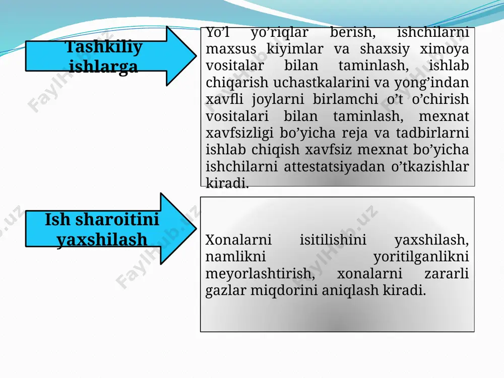 odisa yuz bergan sana, vaqt, joy. jabirlanuvchilar va o’lganlar soni. 4.jabirlanuchini(o’lganlar) ni ismi sharifi, yoshi, kasbi , lovozimi. 5.xabar berilgan sana, vaqti. foydalanilgan adabiyotlar: 1. o’zbekiston respublikasi konstitutsiyasi. t. o’zbekiston- 1992 yil. 2. o’zbekiston respublikasi mexnat kodeksi. toshkent 2018 yil 3. x.e.goyipov “hayot faoliyati havfsizligi” (lotin alifbosi) toshkent yangi asr avlodi 2015 – yil. 4. www.arxiv.uz 5. www.google.ru 6.www. ziyonet.uz image2.png image3.jpeg image4.jpeg image5.jpeg image6.jpeg image7.jpeg image8.jpeg image9.png image10.png image11.png image12.png image13.png image14.png image15.png image16.png image17.png image18.png image19.png image20.png /docprops/thumbnail.jpeg