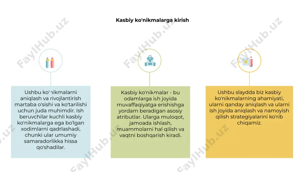 ida muvaffaqiyat kalitidir. e'tiboringiz uchun rahmat
