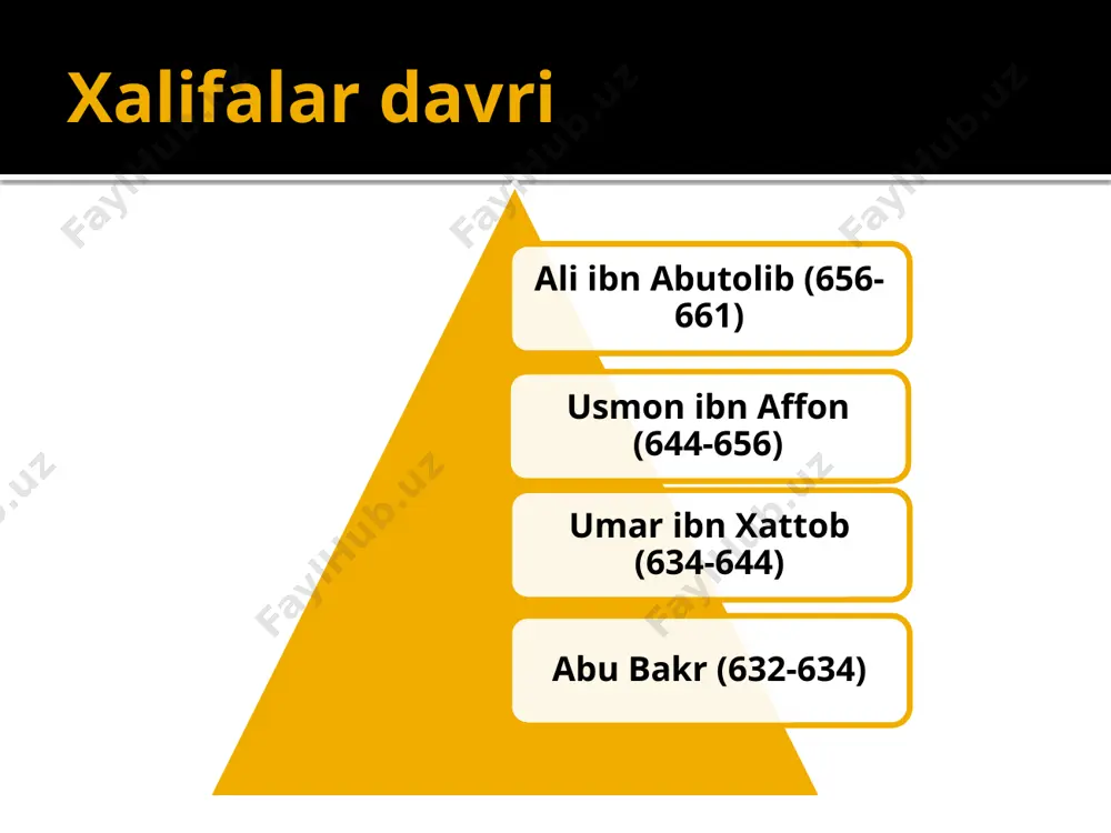 ulosalar chiqara olgan. rivoyatlarning birida ustozi sha'biy bir masalada murojaat qiladi. abu hanifa unga javob beradi. shunda ustozi buni (javobni va unga hujjatni) qayerdan olding deb soʻraganda, abu hanifa oʻzingiz rivoyat qilgan hadisdan oldim deb hadisni aytadi. javobdan soʻng sha'biy: «sizlar tabib sizlar, ey, faqihlar jamoasi, biz (muhaddislar) dorishunosmiz» deydi. abu hanifa fiqhda ham yuqori martabalarga erishgan. quyida imom abu hanifaning juda koʻp hadis bilishini isbotlovchi ba'zi omillarni keltirish mumkin. ulardan: 1. koʻplab olimlar qatori imom abu hanifaga muxolif boʻlganlar ham ittifoqan uning mujtahidligini tan oladilar, ya'ni uning mujtahid olim ekanida ixtilof yoʻq. mujtahid boʻlishning shartlaridan biri ahkomga oid hadislarni yaxshi bilishlikdir; 2. manbalarda aytilishicha, abu hanifa sakson uch mingdan ortiq masalaga javob bergan. hadislarni yaxshi bilmaydigan kishi bunday koʻp masalaga javob berishi mumkin emas; 3. abu hanifa hadis rivoyatiga koʻp toʻxtalmagan. buning sabablaridan birini oʻsha davr olimlari hadislarni yaxshi bilganlaridir. shuning uchun ular ilm majlislarida hadislardan chiqadigan masalalarga javob …