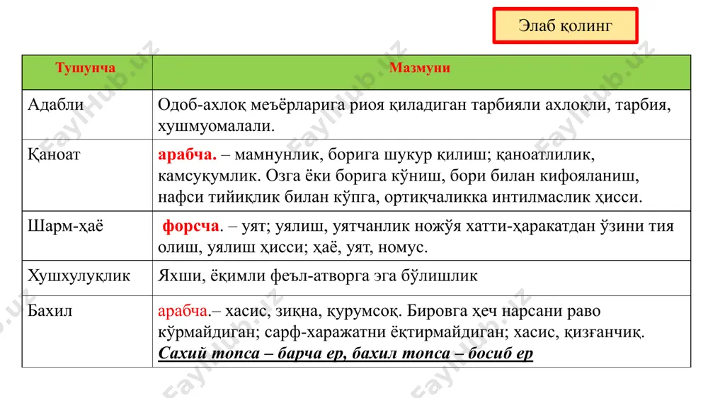 хс онгини шакллантирувчи методлар қайси методлар киради? ижтимоий хулқни шакллантириш методлар қайси методлар киради? хулқ ва фаолиятни рағбатлантириш методларига қайси методлар киради? image1.jfif image2.png image3.jpg image4.png image5.jpeg image6.jpeg image7.png image8.png image9.png image10.jpeg image11.jpeg image12.png image13.png /docprops/thumbnail.jpeg