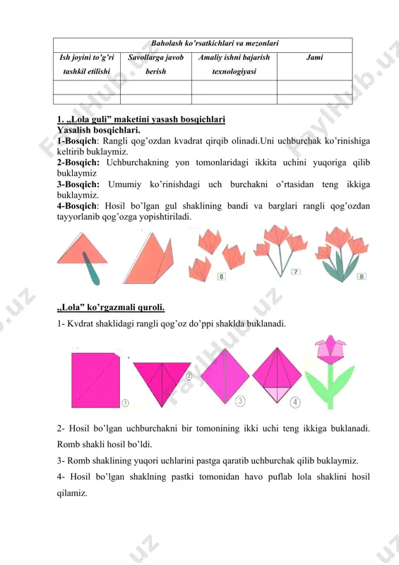 iladi. ,,lola” ko’rgazmali quroli. 1- kvdrat shaklidagi rangli qog’oz do’ppi shaklda buklanadi. 2- hosil bo’lgan uchburchakni bir tomonining ikki uchi teng ikkiga buklanadi. romb shakli hosil bo’ldi. 3- romb shaklining yuqori uchlarini pastga qaratib uchburchak qilib buklaymiz. 4- hosil bo’lgan shaklning pastki tomonidan havo puflab lola shaklini hosil qilamiz. savatcha maketini yasash. qo`ziqorin maketini yasash ilon maketini yasash ,,qurbaqa”maketini yasash. 1- kvadrat shaklidagi rangli qog’oz olinadi. 2.kavdrat shaklini buklab duppi shakliga keltiriladi. 3. hosil bo’lgan uchburchakni bir tomonining ikki uchi teng ikkiga buklanadi. romb shakli hosil bo’ldi. 4. romb shaklining pastki uchlarini yuqoriga qaratib uchburchak qilib buklaymiz. 5.hosil bo’lgan shaklning orqa tomonidagi uchlari o’rtasiga keltirib buklanadi. 6.shaklining pastki uchlarini 1 sm yuqoriga va pastga buklanadi. yuqoridagi ikkita burchaklar buklash chizig’iga tenglashtirib orqaga buklanadi. murakkab usullarda oq qush maketini yasash texnologiyasi quloqli shapka maketini yasash ko`ylakcha maketini yasash 1-bosqich to’g’ri turtburchakli rangli qog’oz olinadi va teng ikkiga buklanadi. 2-bosqich:shaklning pastki tomonining …